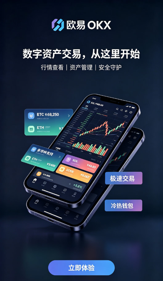 欧交易所app最新版常见疑问解答